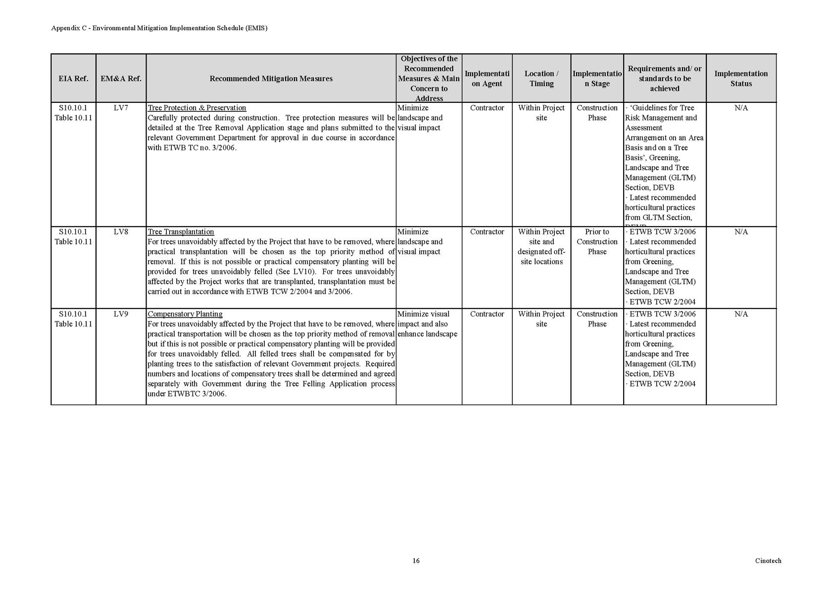 Diagram
Description automatically generated